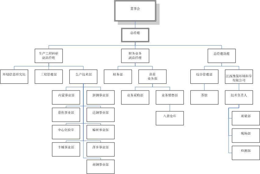 &#24320;&#20113;&#40;&#20013;&#22269;&#41;&#75;&#97;&#105;&#121;&#117;&#110;